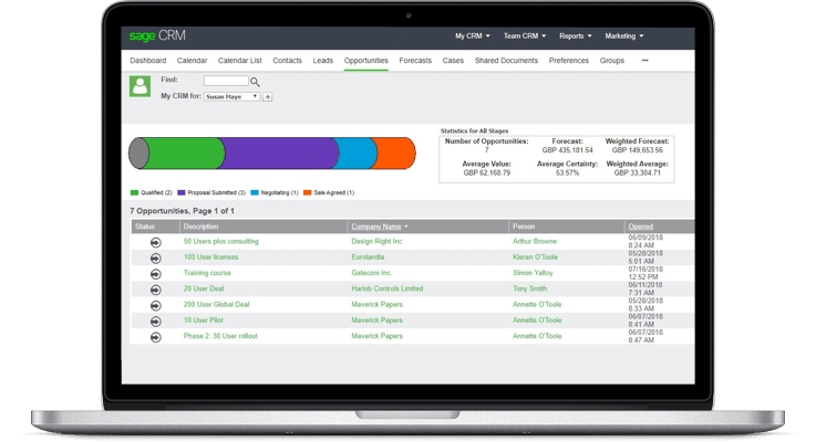 Sage CRM | Sales Pipeline